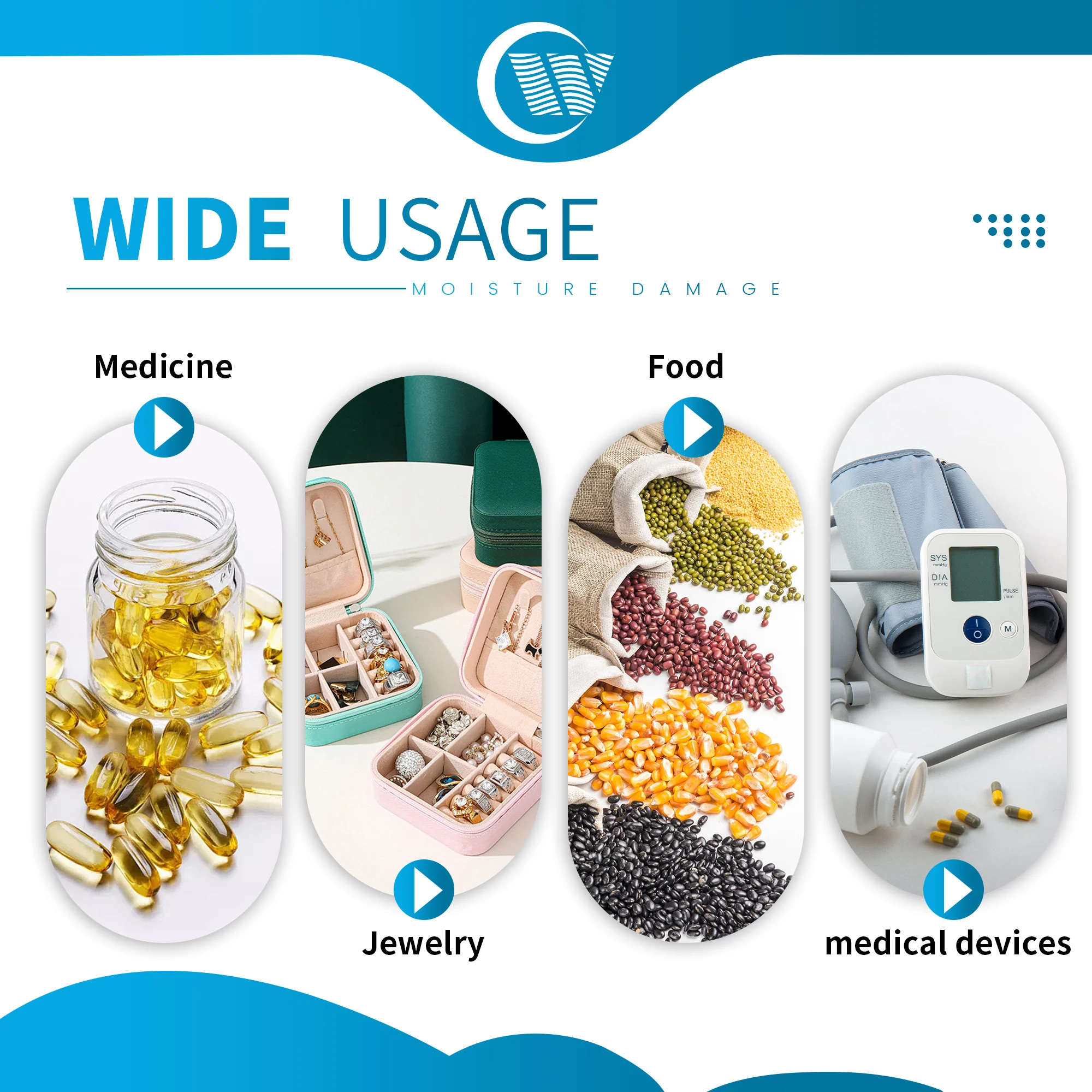 1 Gram Tyvek Molecular Sieve Packets, Dessicant Packets, Dessicant Packs, Moisture Absorbers for Food Storage, Food Grade Desiccant Dehumidifiers - Image 7