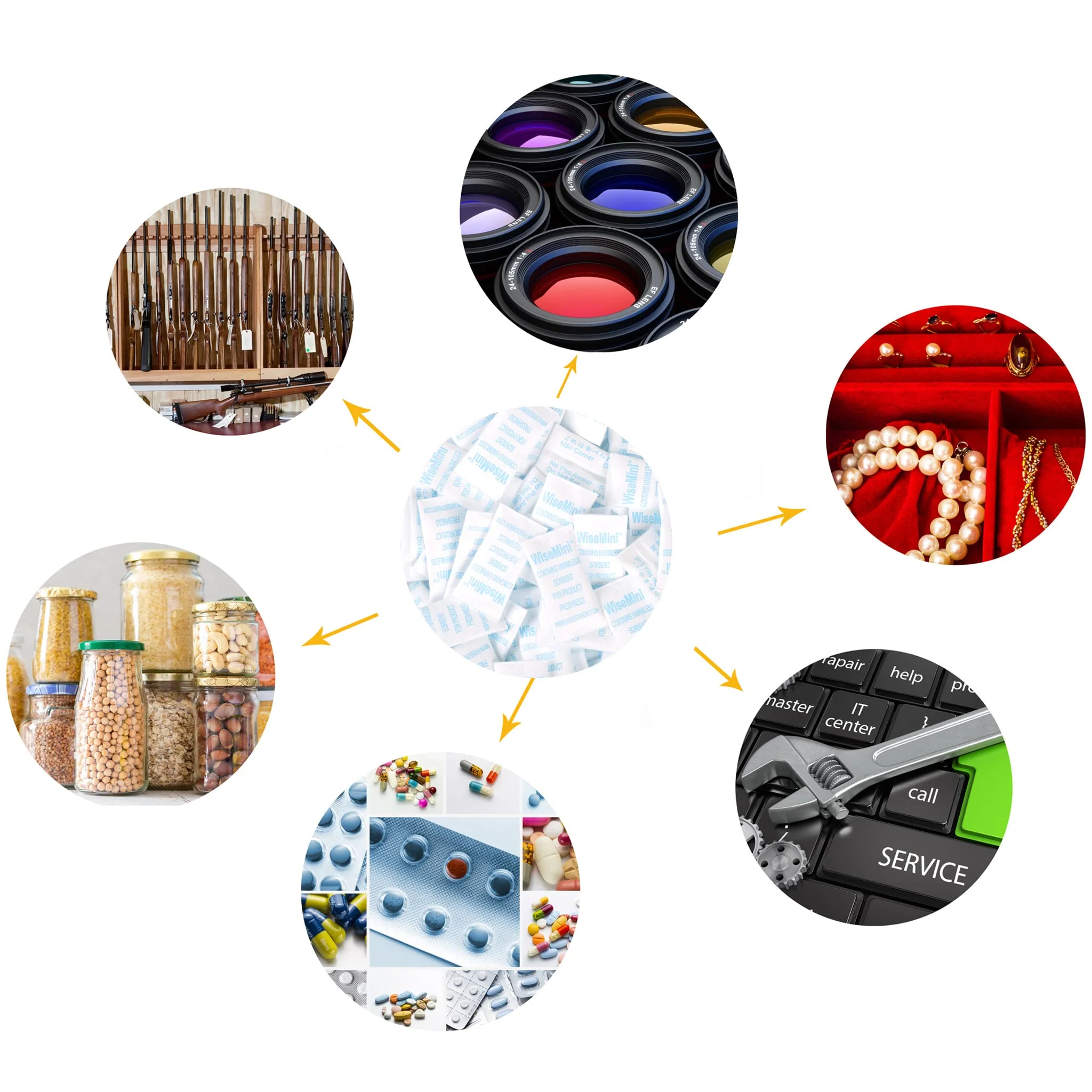 2g Tyvek White Silica Gel Desiccant Packs – Moisture Absorbers with Laser Printing, Transparent Back, Food Safe Dust-Free Packaging - Image 4