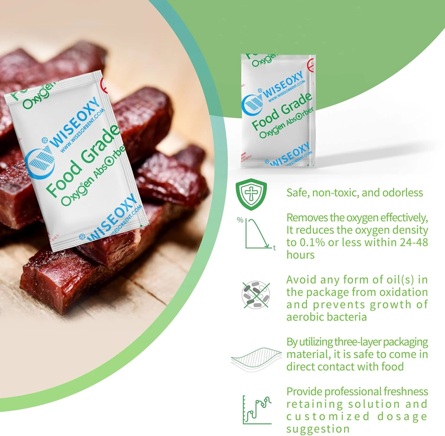 300 cc Oxygen Absorber Packs for Pantry, Food Storage & Vacuum Bags – Food Safe - Image 4