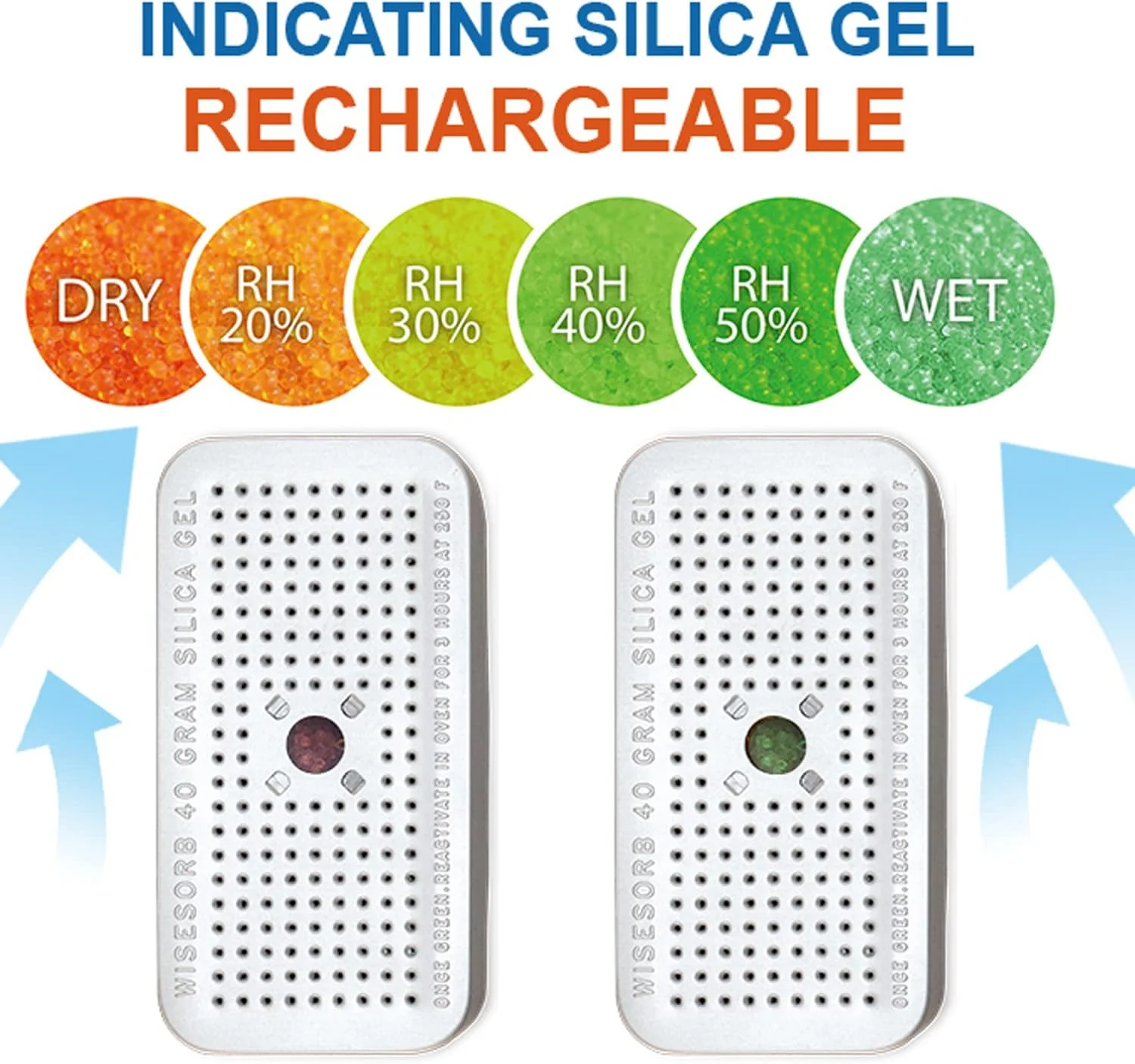 40g Reusable Indicating Silica Gel in Sealed Aluminum Box with Lid-Free Shipping - Image 9