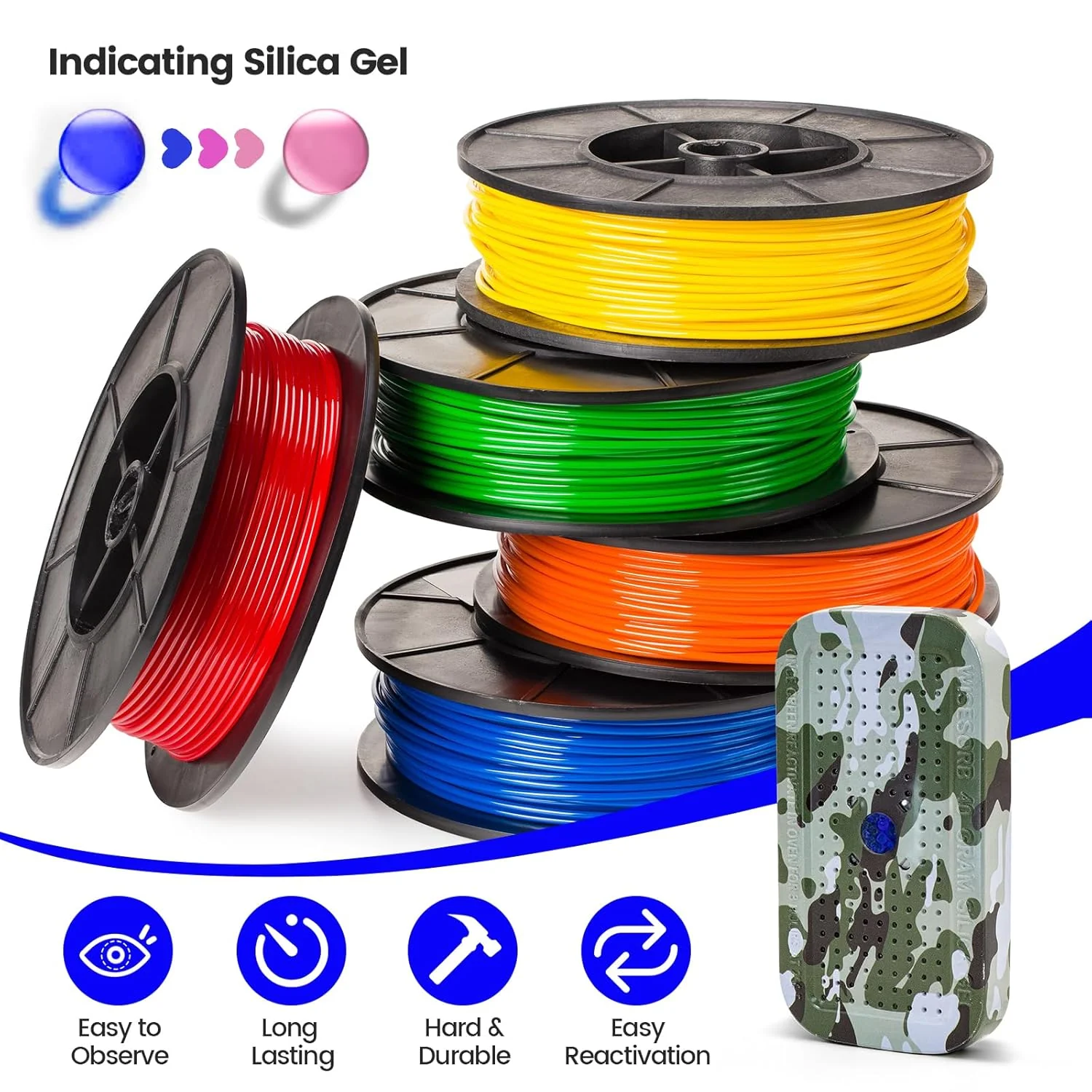 40g Desiccant Canister Dehumidifier – Indicating Silica Gel (Blue to Pink) - Image 7