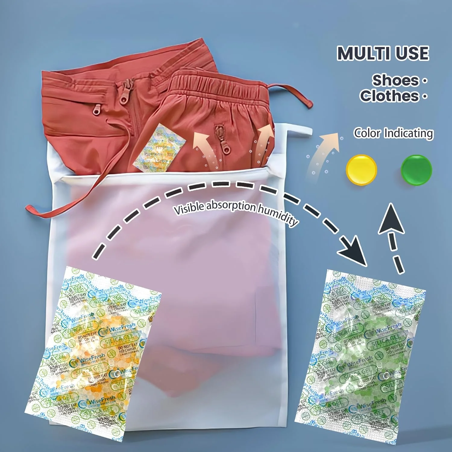 5g Food Safe Desiccant Packets – Silica Gel Moisture Absorber - Image 6