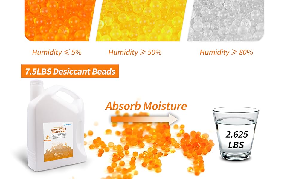 7.5 lb Indicating Silica Beads-Orange to White Bulk Silica Gel - Image 12