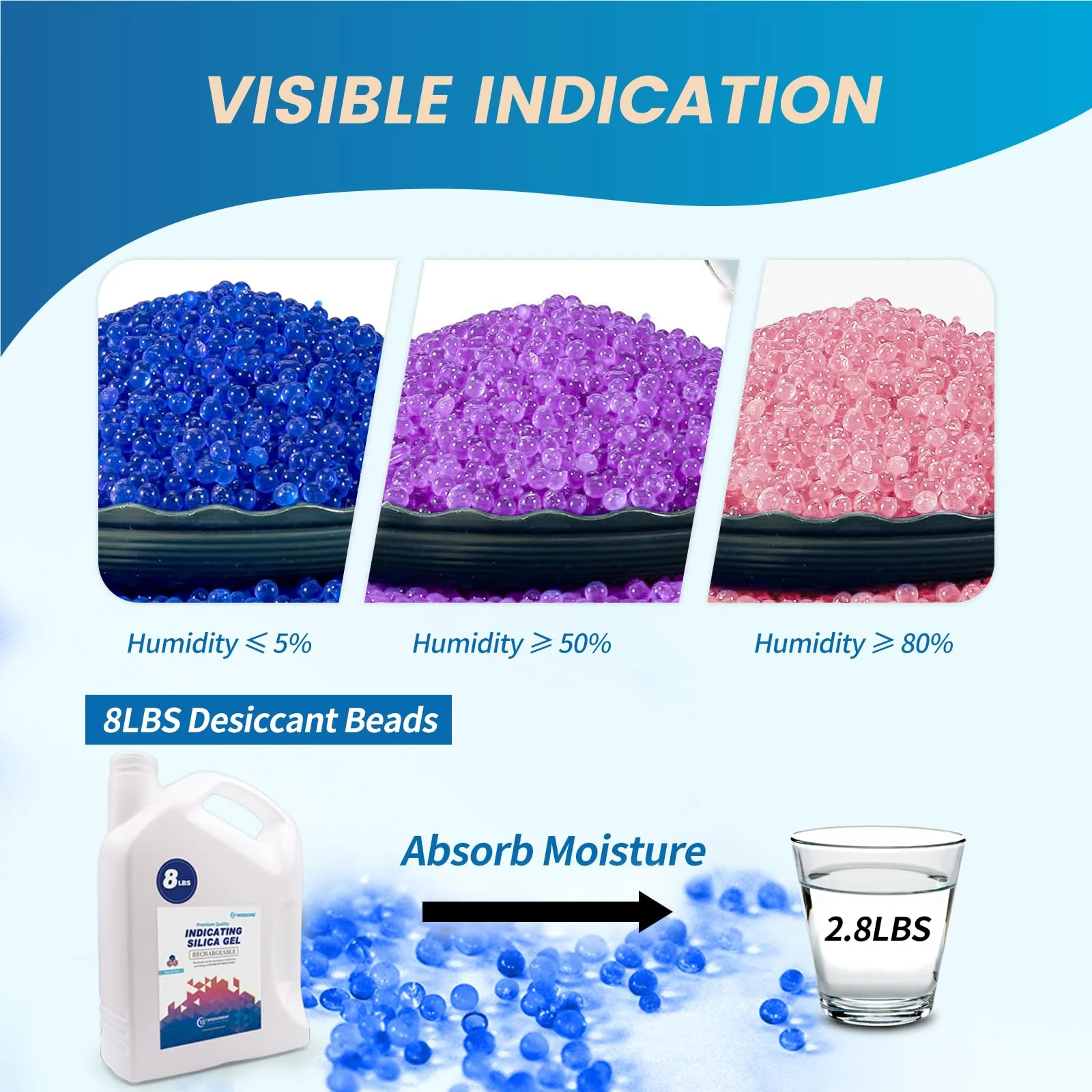 8 lb Indicating Silica Gel Beads 2-4mm -Blue to Pink Bulk Silica Gel - Image 4