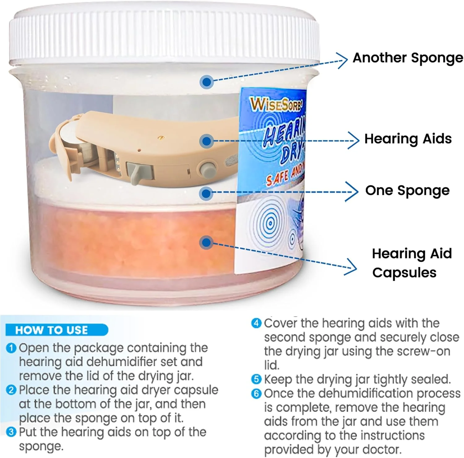 （1 Jar+1 Dryer）Hearing Aid Dryer, Hearing Aid Dehumidifier, Hearing Drying Jar and Dehumidifier Set - Image 3