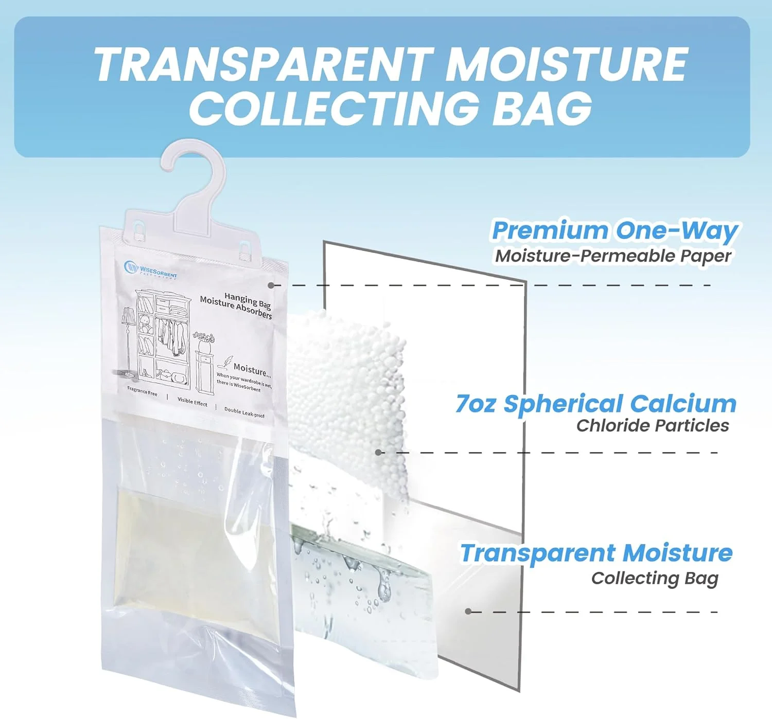 Moisture Absorber Hanging Bags 7 oz Fragrance-Free Dehumidifier for Closet, Bathroom, Bedroom – Double Leak-Proof Design & Dual-Sided Absorption - Image 3