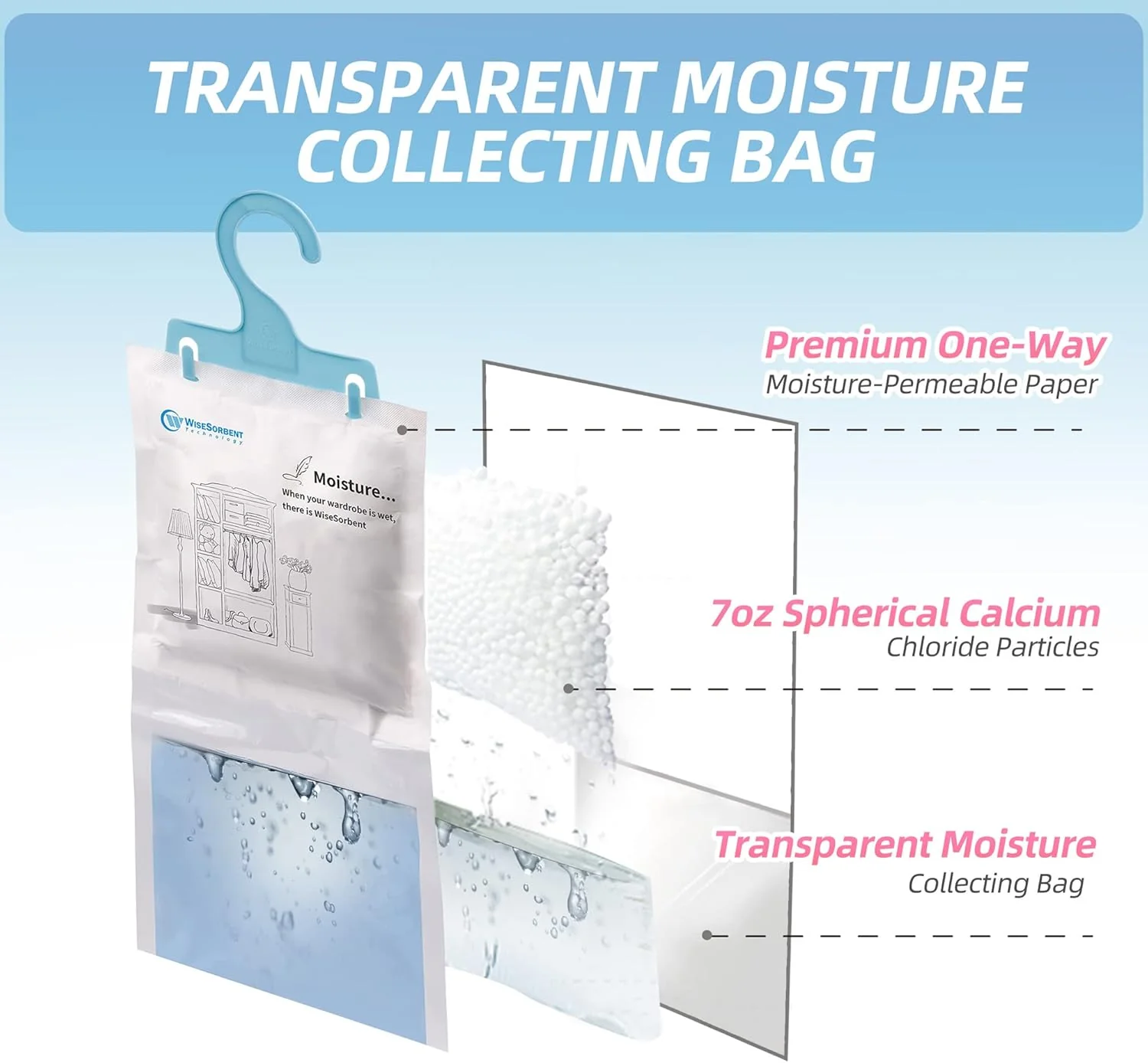 200g Fragrance Free Hanging Closet Dehumidifier Bags, Humidity Packs - Image 3