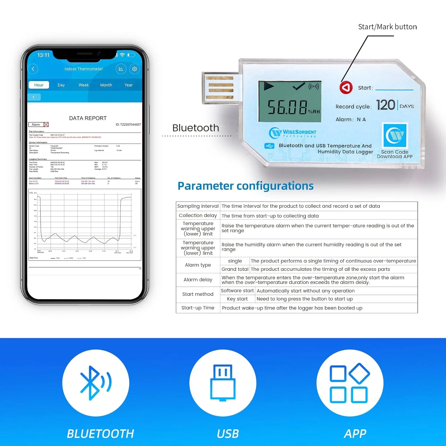 USB Data Logger with LCD, Bluetooth & App Temperature Humidity Recorder with PDF Report - Water Resistant Temperature and Humidity Monitor for RV, Basement, Fridge & More - Image 5