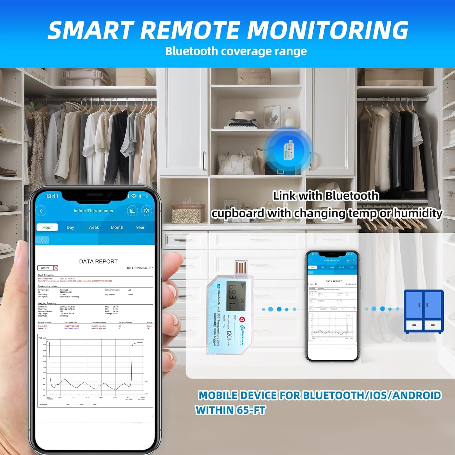 USB Data Logger with LCD, Bluetooth & App Temperature Humidity Recorder with PDF Report - Water Resistant Temperature and Humidity Monitor for RV, Basement, Fridge & More - Image 6