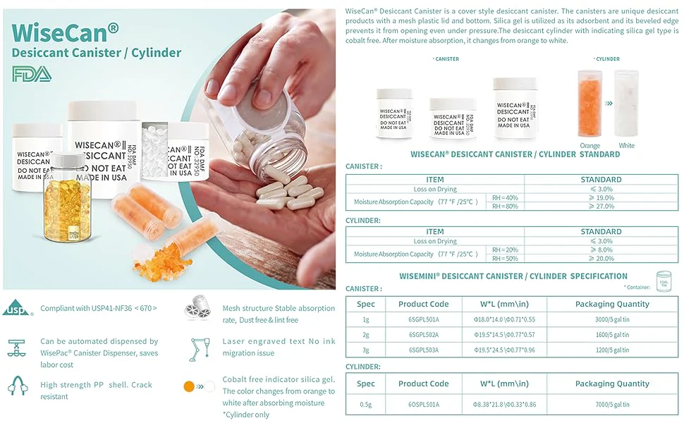0.5g Clear Silica Desiccant Canister-Indicating Silica Gel Beads - Image 14