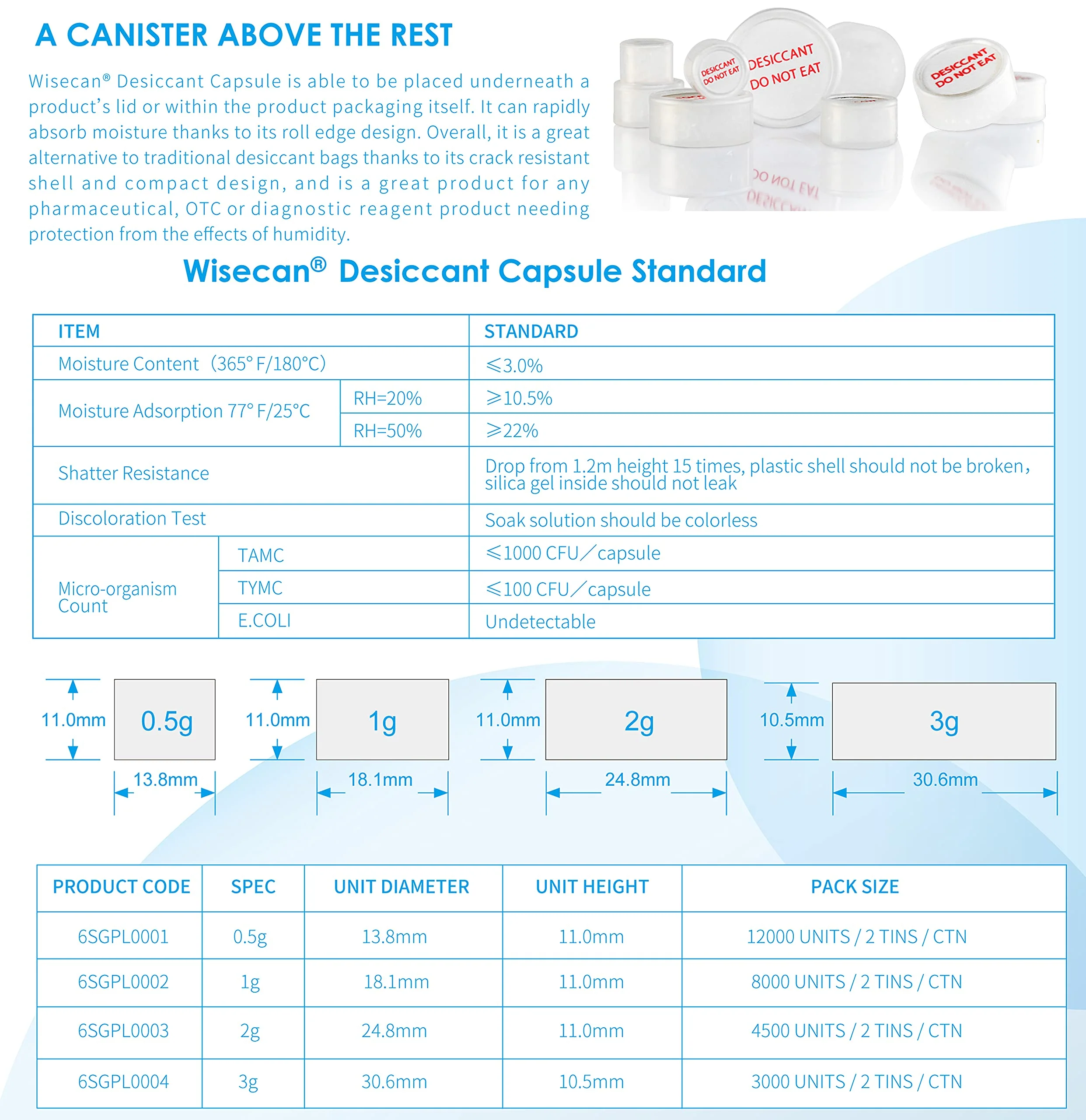 0.5 Gram Pack Silica Gel Canister, Silica Gel Capsules, Silica Gel Packets, Moisture Absorbers for Food Storage, Food Grade Desiccant Dehumidifiers - Image 6