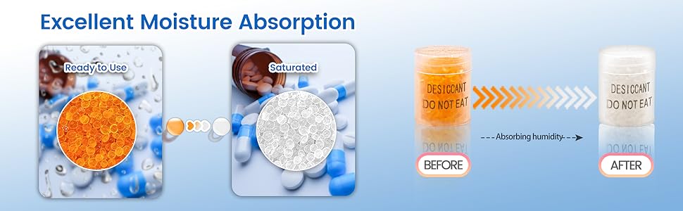 1g Food-Grade Silica Desiccant Canister–Keeps Spices and Herbs Dry - Image 9