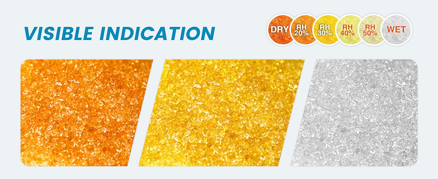 2g Clear Silica Desiccant Capsules–Prevents Moisture-Related Degradation of Medicines - Image 12