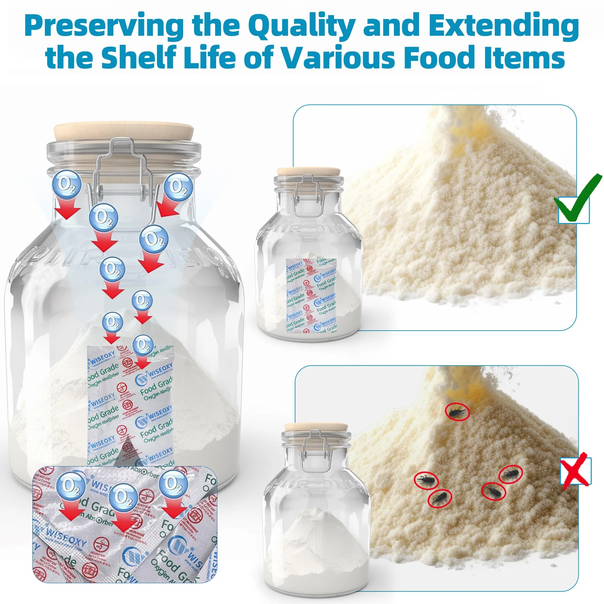 500cc Oxygen Absorbers for Mylar Bags, Dehydrated Foods & Emergency Storage - Image 6