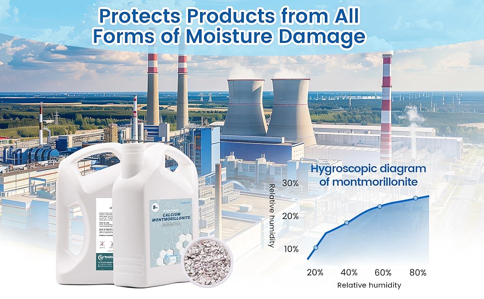 9 lbs Clay Desiccant-Eco-Friendly Clay 1-4mm - Image 9